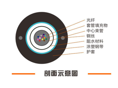湖南銘騰智能科技有限公司,智能停車場管理系統(tǒng),智能化監(jiān)控系統(tǒng)服務(wù),智能防盜報警系統(tǒng)