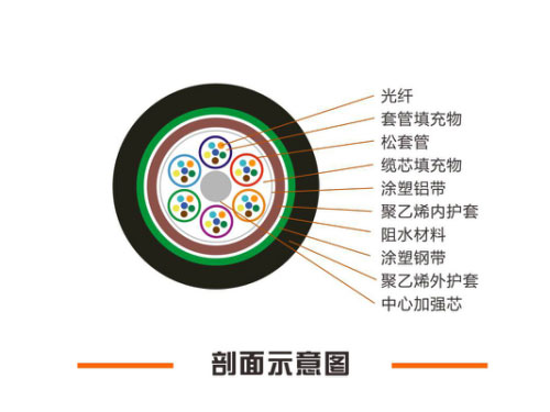 湖南銘騰智能科技有限公司,智能停車場管理系統(tǒng),智能化監(jiān)控系統(tǒng)服務,智能防盜報警系統(tǒng)