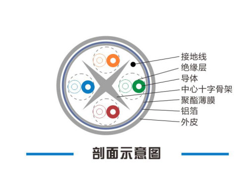 湖南銘騰智能科技有限公司,智能停車場管理系統(tǒng),智能化監(jiān)控系統(tǒng)服務(wù),智能防盜報(bào)警系統(tǒng) 湖南銘騰智能科技有限公司,智能停車場管理系統(tǒng),智能化監(jiān)控系統(tǒng)服務(wù),智能防盜報(bào)警系統(tǒng)