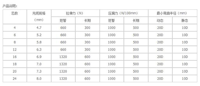 湖南銘騰智能科技有限公司,智能停車場管理系統(tǒng),智能化監(jiān)控系統(tǒng)服務(wù),智能防盜報(bào)警系統(tǒng)