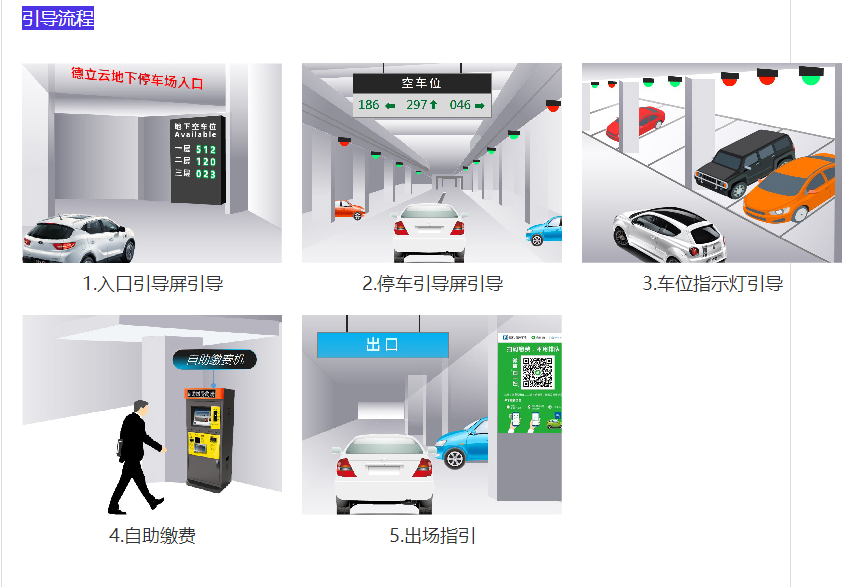 湖南銘騰智能科技有限公司,智能停車(chē)場(chǎng)管理系統(tǒng),智能化監(jiān)控系統(tǒng)服務(wù),智能防盜報(bào)警系統(tǒng) 湖南銘騰智能科技有限公司,智能停車(chē)場(chǎng)管理系統(tǒng),智能化監(jiān)控系統(tǒng)服務(wù),智能防盜報(bào)警系統(tǒng)